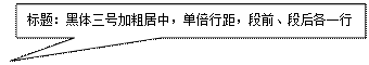 矩形标注: 标题：黑体三号加粗居中，单倍行距，段前、段后各一行