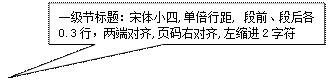 矩形标注: 一级节标题：宋体小四,单倍行距, 段前、段后各0.3行，两端对齐,页码右对齐,左缩进2字符