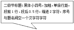 矩形标注: 二级节标题：黑体小四号，加粗，单倍行距，段前1行、段后0.5行，缩进2字符，序号与题名间空一个汉字符字符