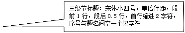 矩形标注: 三级节标题：宋体小四号，单倍行距，段前1行，段后0.5行，首行缩进2字符，序号与题名间空一个汉字符