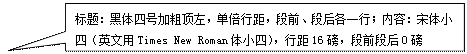 矩形标注: 标题：黑体四号加粗顶左，单倍行距，段前、段后各一行；内容：宋体小四（英文用Times New Roman体小四），行距16磅，段前段后0磅